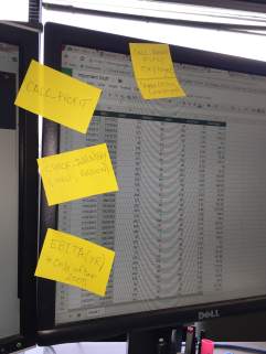 Picture a monitor ringed with sticky notes 